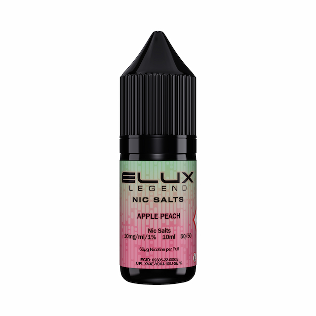 Elux Nic Salts